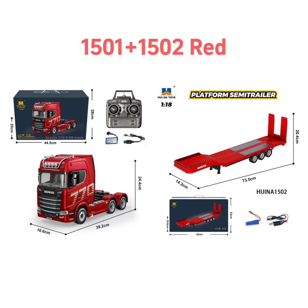 Hobby Rc Van - รถบรรทุก HUINA 1/18 19CH RC รุ่น