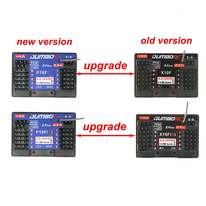 DUMBORC P6FG P10FG P6DC P4FMG  - Radio Transmitter 6Ch บทวิจารณ์และราคา
