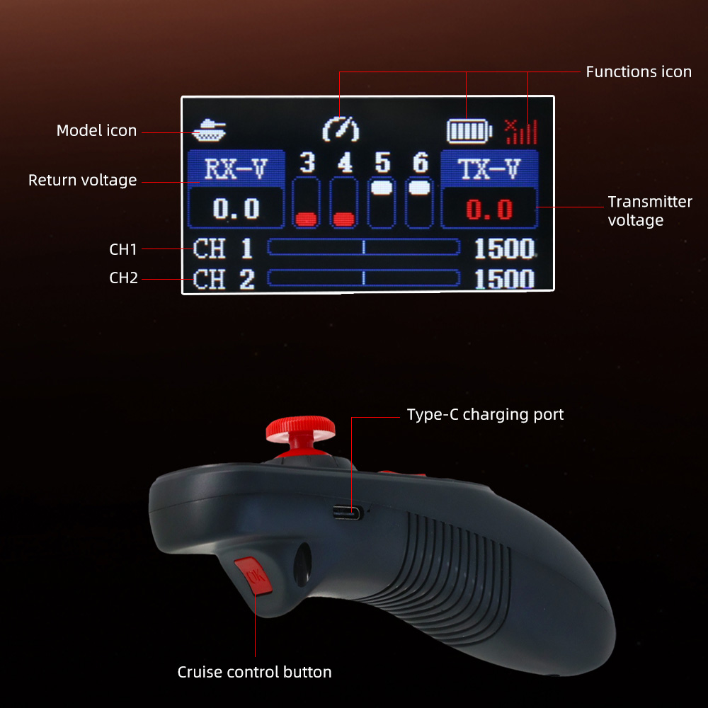 HOTRC DS-650 ระบบวิทยุ 6 ช่อง  - Radio Transmitter 6Ch บทวิจารณ์และราคา