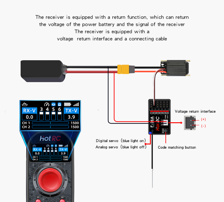 HOTRC DS650 6CH 2.4G เครื่องส่ - Radio Transmitter 6Ch บทวิจารณ์และราคา