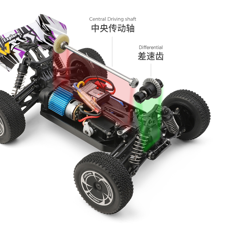 รถบั๊กกี้วิทยุบังคับ WL Tech 1 - Rc Hobby Tech บทวิจารณ์และราคา
